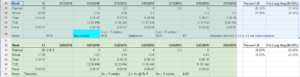 Running Planning and Tracking Spreadsheet